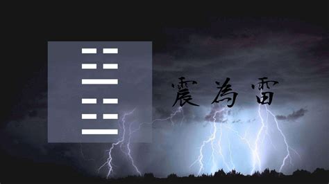 震卦|51. 震卦 (震為雷) 